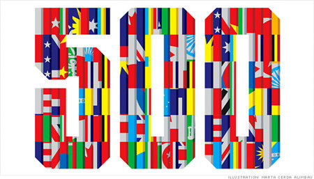 空調(diào)三大巨頭特靈、約克、麥克維爾，選擇了贏勝橡塑保溫材料