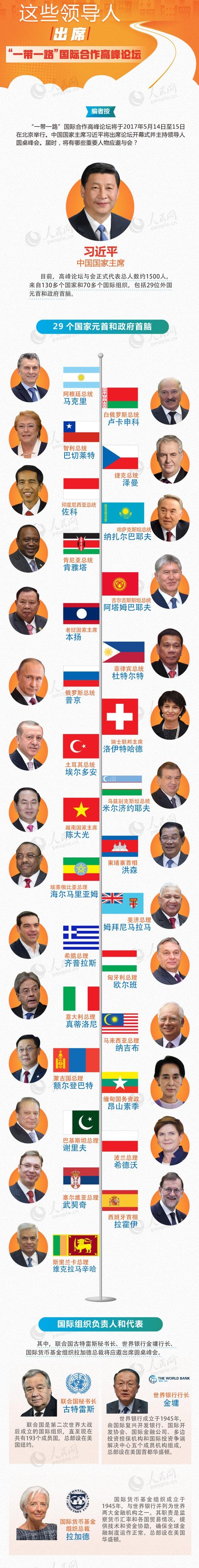 贏勝“一帶一路”建設(shè) 與全球客戶大道行共贏 贏勝“一帶一路”建設(shè) 與全球客戶大道行共贏