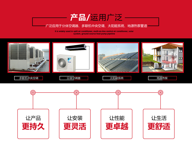 贏勝節(jié)能 橡塑保溫材料 class0 class1 復(fù)合橡塑保溫材料 橡塑保溫管 橡塑保溫板 外墻保溫 殼寶U-PVC管道外護(hù) 玻璃棉 愛耳聲學(xué) 隔聲降噪材料 贏勝節(jié)能 橡塑保溫材料 class0 class1 復(fù)合橡塑保溫材料 橡塑保溫管 橡塑保溫板 外墻保溫 殼寶U-PVC管道外護(hù) 玻璃棉 愛耳聲學(xué) 隔聲降噪材料