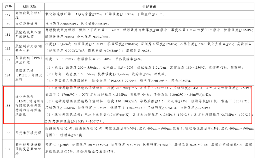 微信圖片_20231228155827.png 微信圖片_20231228155827.png